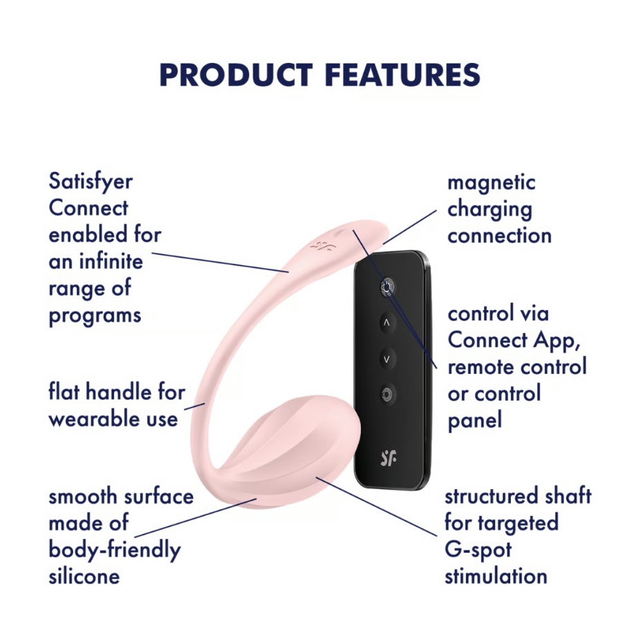 Satisfyer Ribbed Petal Connect App rose